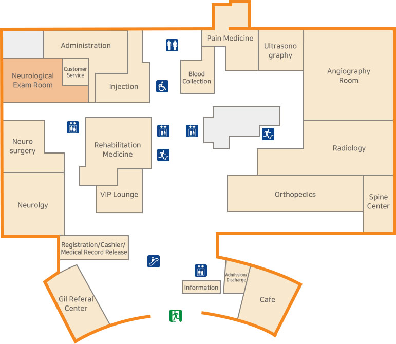 Мэдрэлийн шинжилгээний өрөө