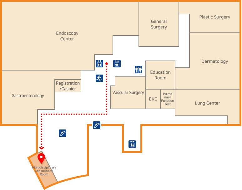 Хиймэл оюун ухааны хавдрын төв