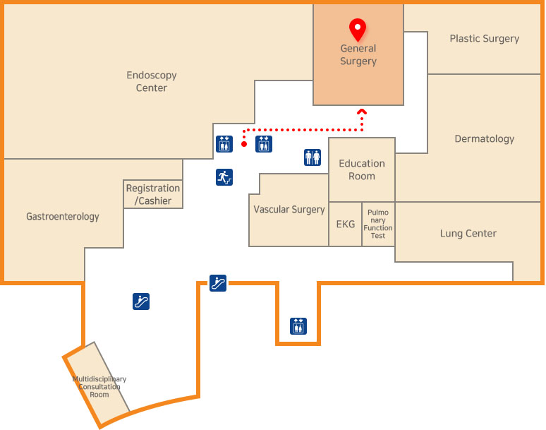 Ходоод, бүдүүн гэдэсний хавдрын төв