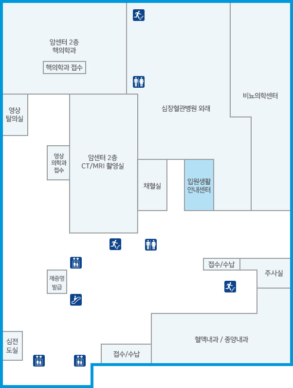 2층 입원생활안내센터